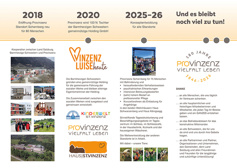Provinzenz Timeline 03